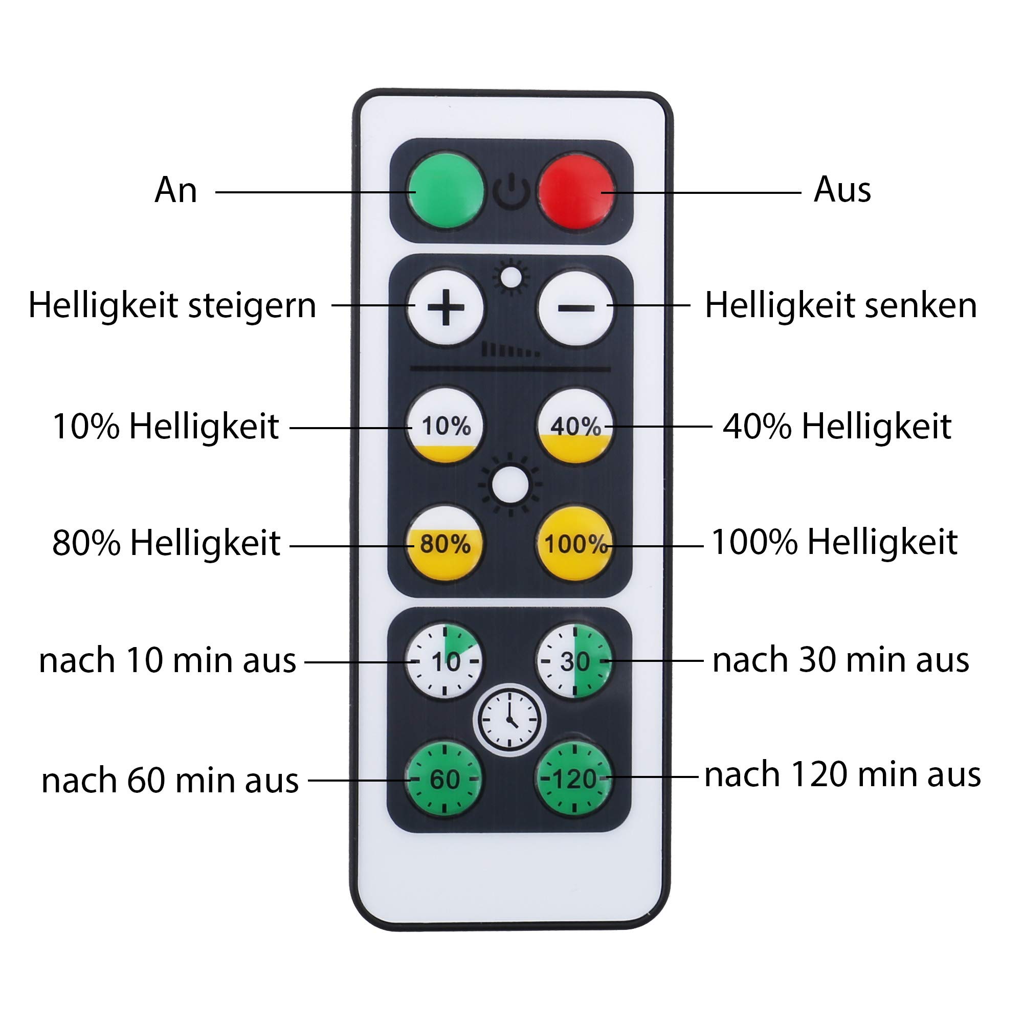 briloner-schrankbeleuchtung-mit-fernbedienung-led-unterbauleuchte-6er-set-wei-5- image 5
