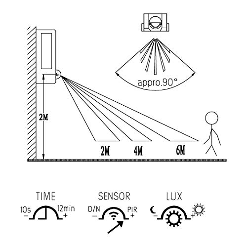 eglo-ralora-1-led-au-en-wandleuchte-mit-bewegungsmelder-ip44-warmwei-1000-lumen image 8
