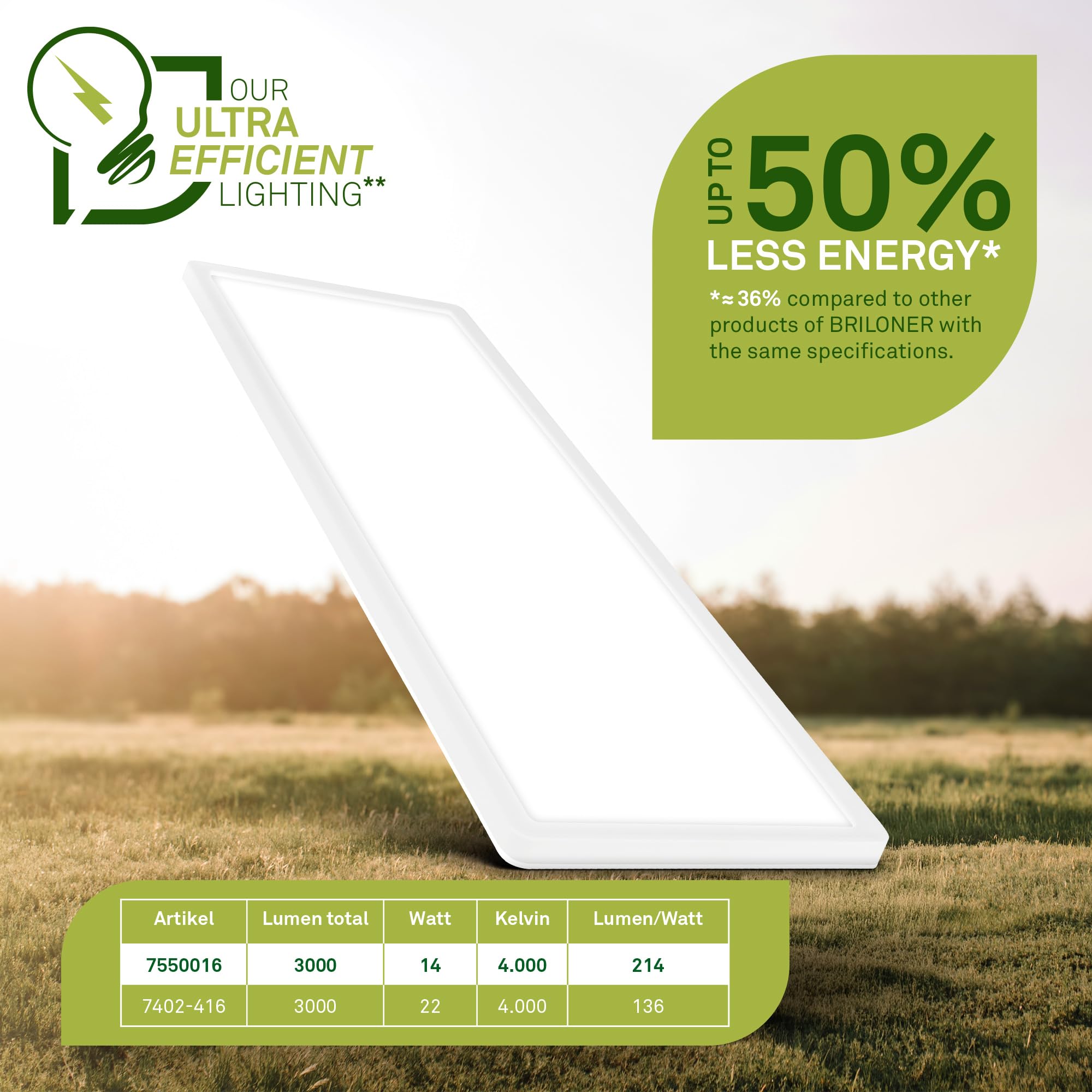 briloner-led-deckenlampe-panel-wei-58x20-cm-14w-3000lm image 6