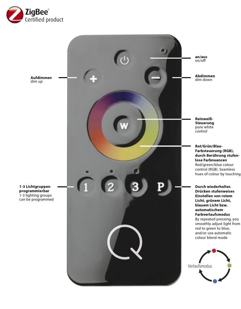paul-neuhaus-q-fisheye-up-down-led-wandleuchte-smart-home-rgb-dimmbar image 8