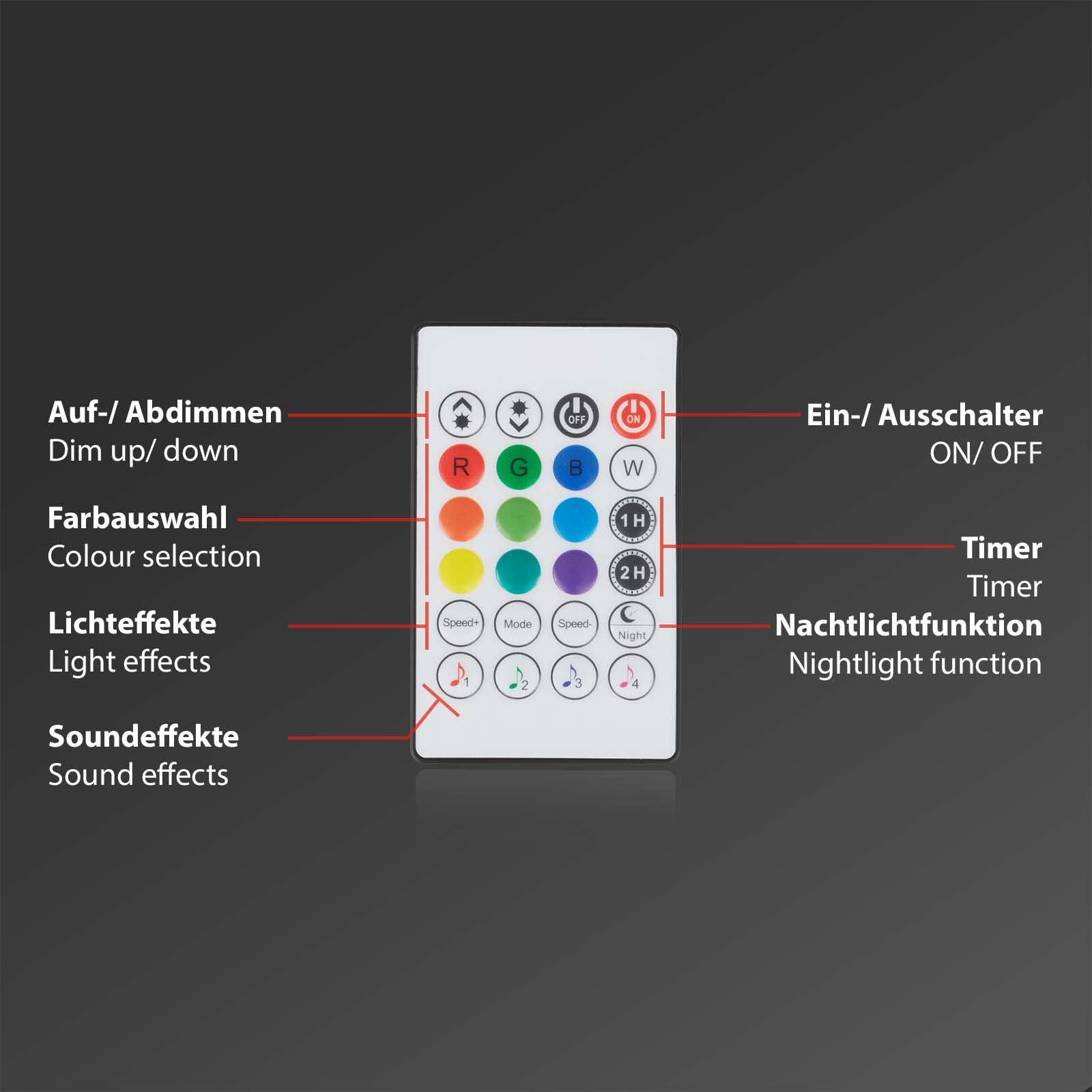 briloner-led-strip-3m-rgbic-mit-musiksensor-und-fernbedienung-wei image 7