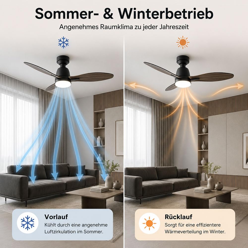 eglo-led-deckenventilator-wei-41-cm-cct-dimmer-fernbedienung image 7