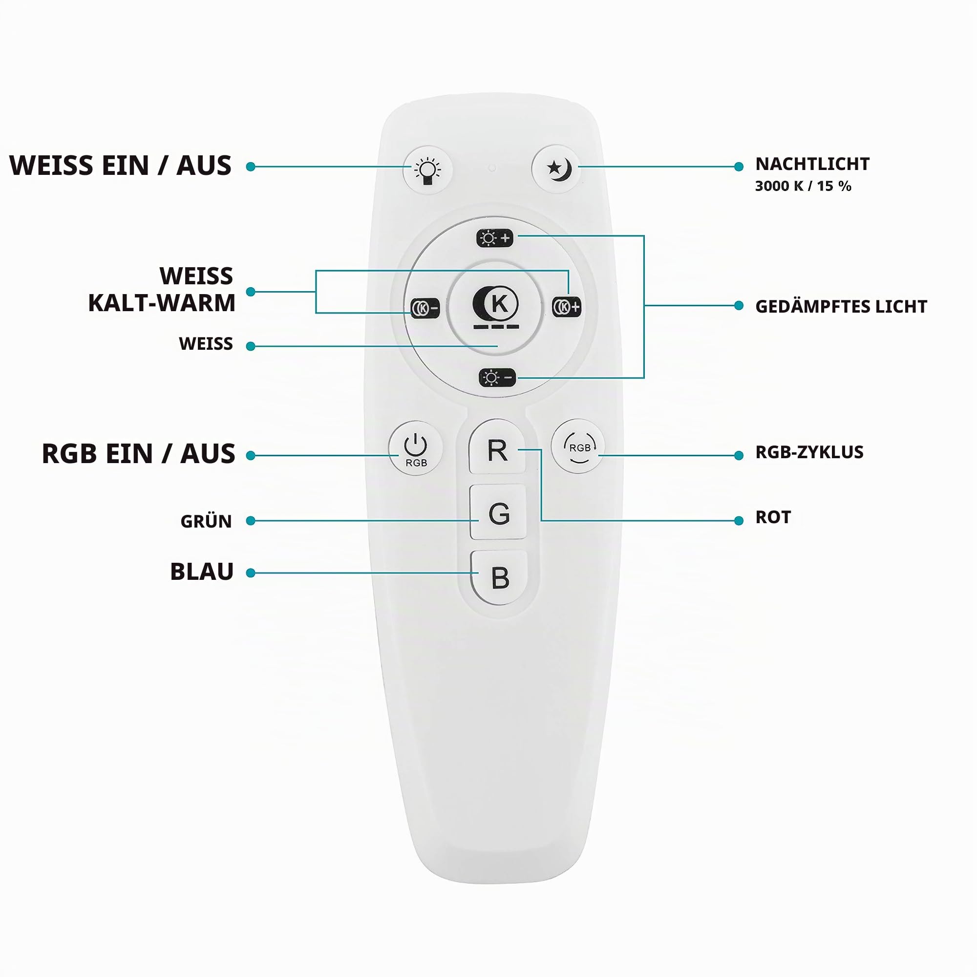 eglo-milazzo-led-deckenlampe-bad-ip44-mit-fernbedienung-rgb-bluetooth-lautsprech image 8