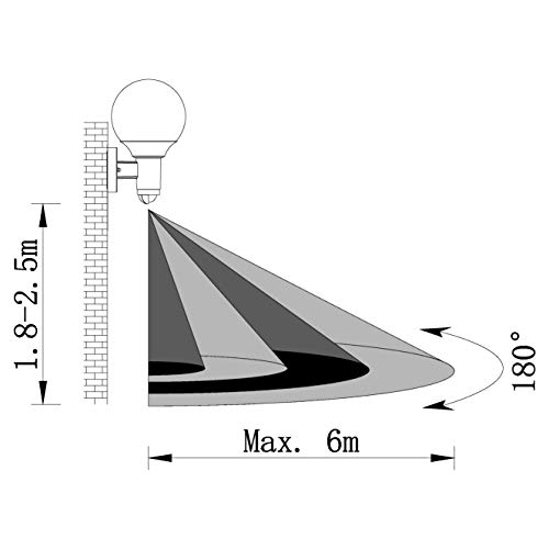 eglo-manerbio-au-en-wandleuchte-e27-mit-bewegungsmelder-ip44-schwarz image 7