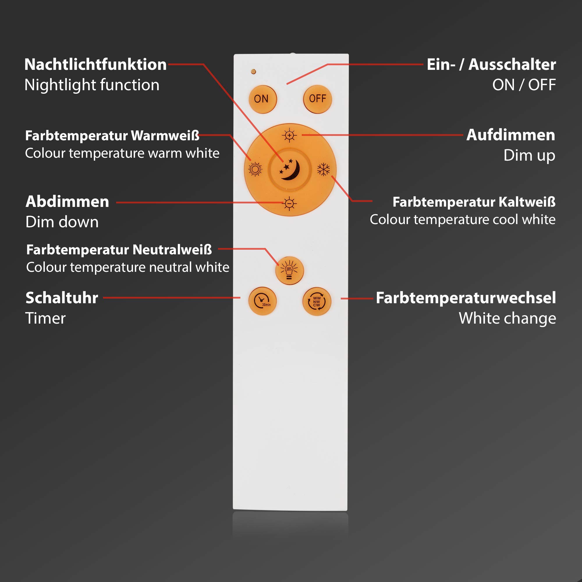 briloner-led-panel-deckenleuchte-sternenhimmel-36w-3800lm-cct-fernbedienung-59-6 image 7