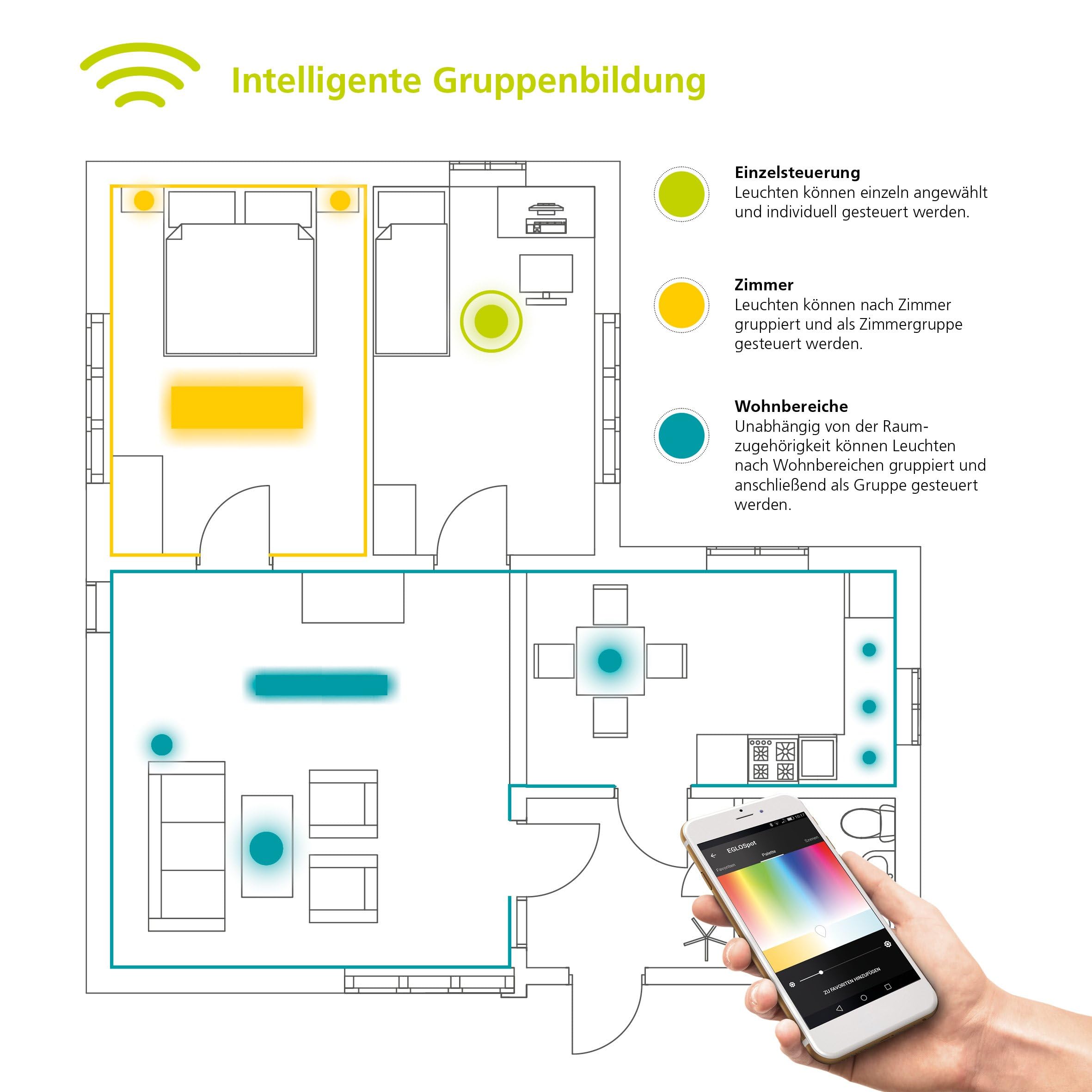 eglo-connect-gu10-led-lampe-smart-home-rgb-wei-2700-6500k-5w-bluetooth-app image 6