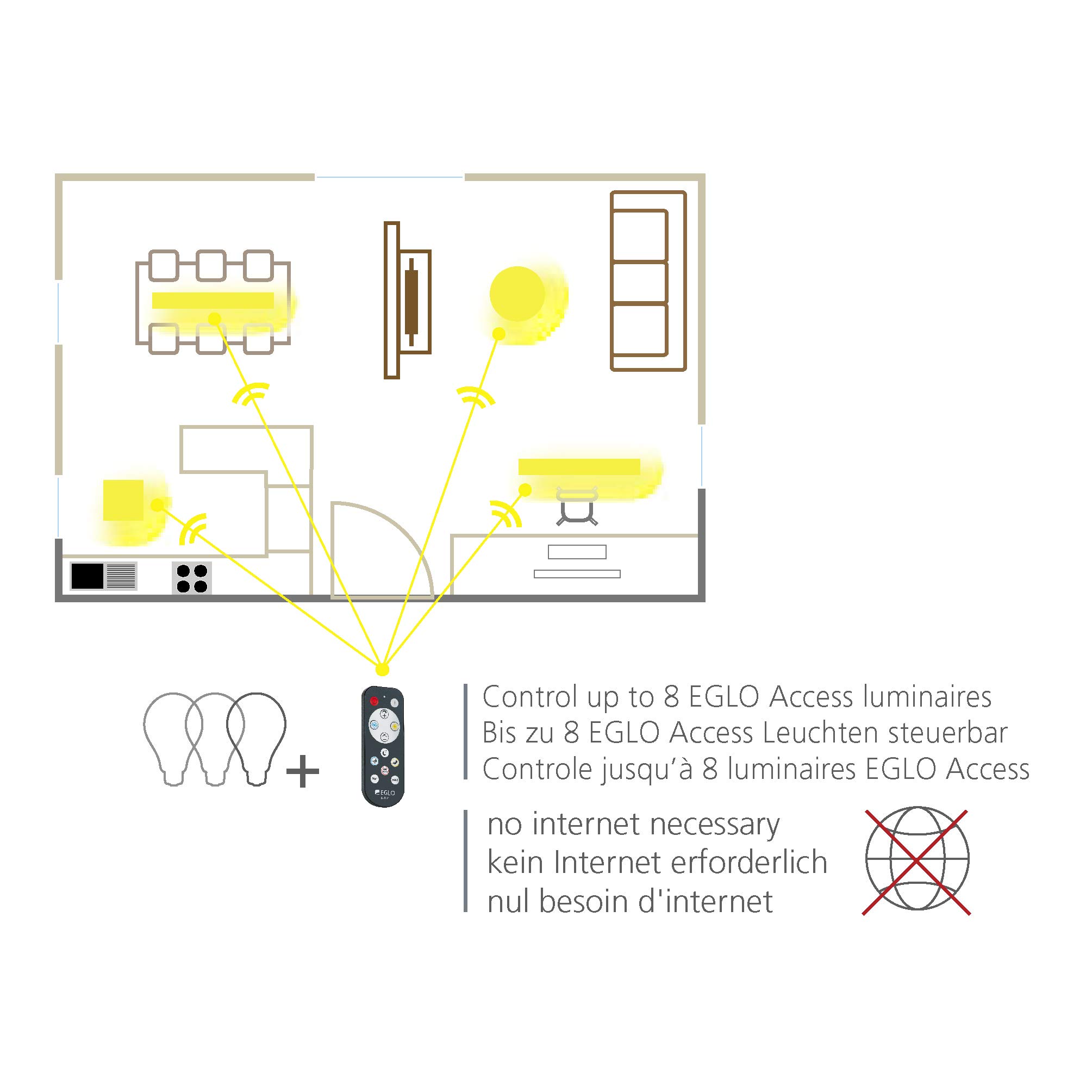 eglo-access-e14-led-p45-mit-fernbedienung-cct-dimmbar image 4