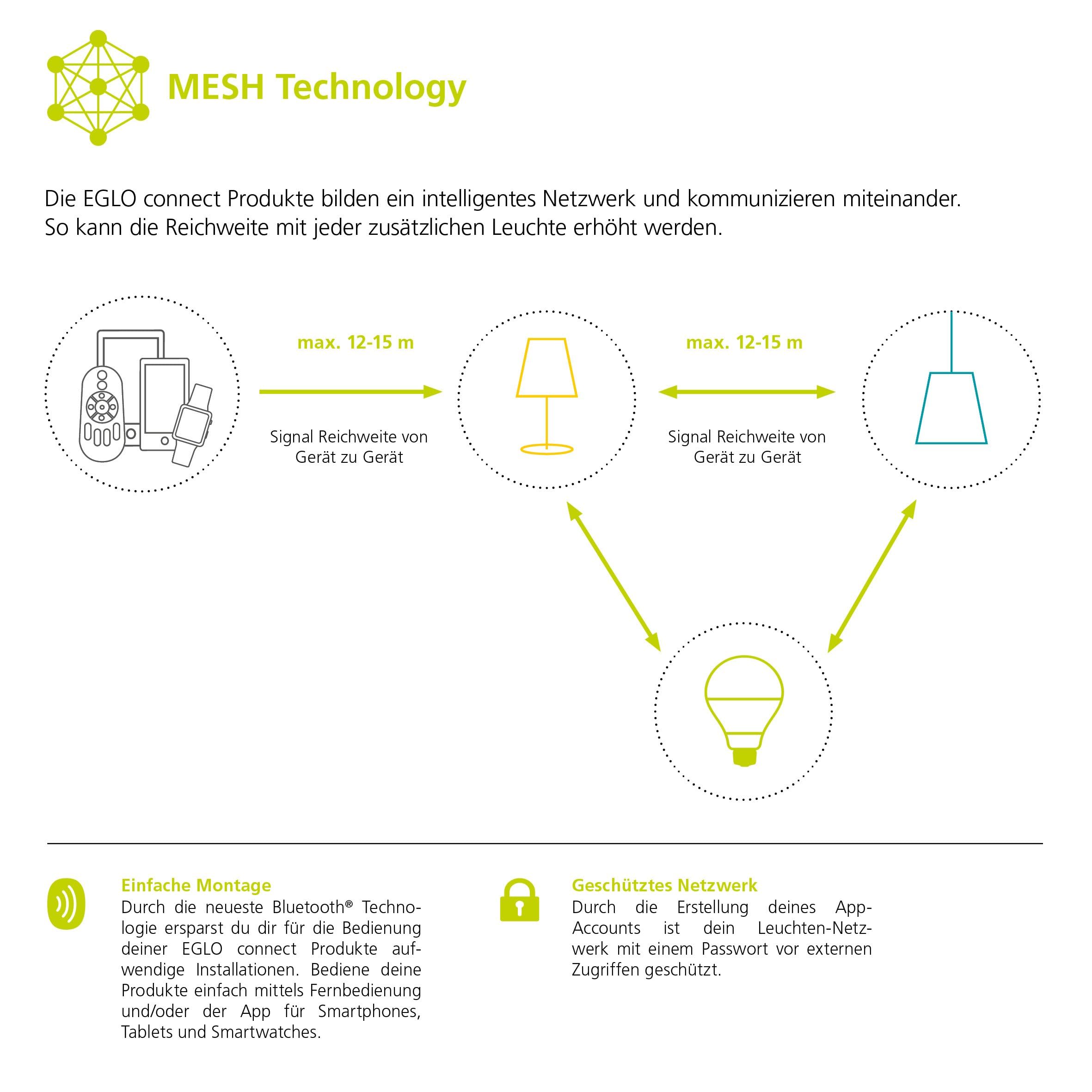 eglo-connect-gu10-led-lampe-smart-home-rgb-wei-2700-6500k-5w-bluetooth-app image 5