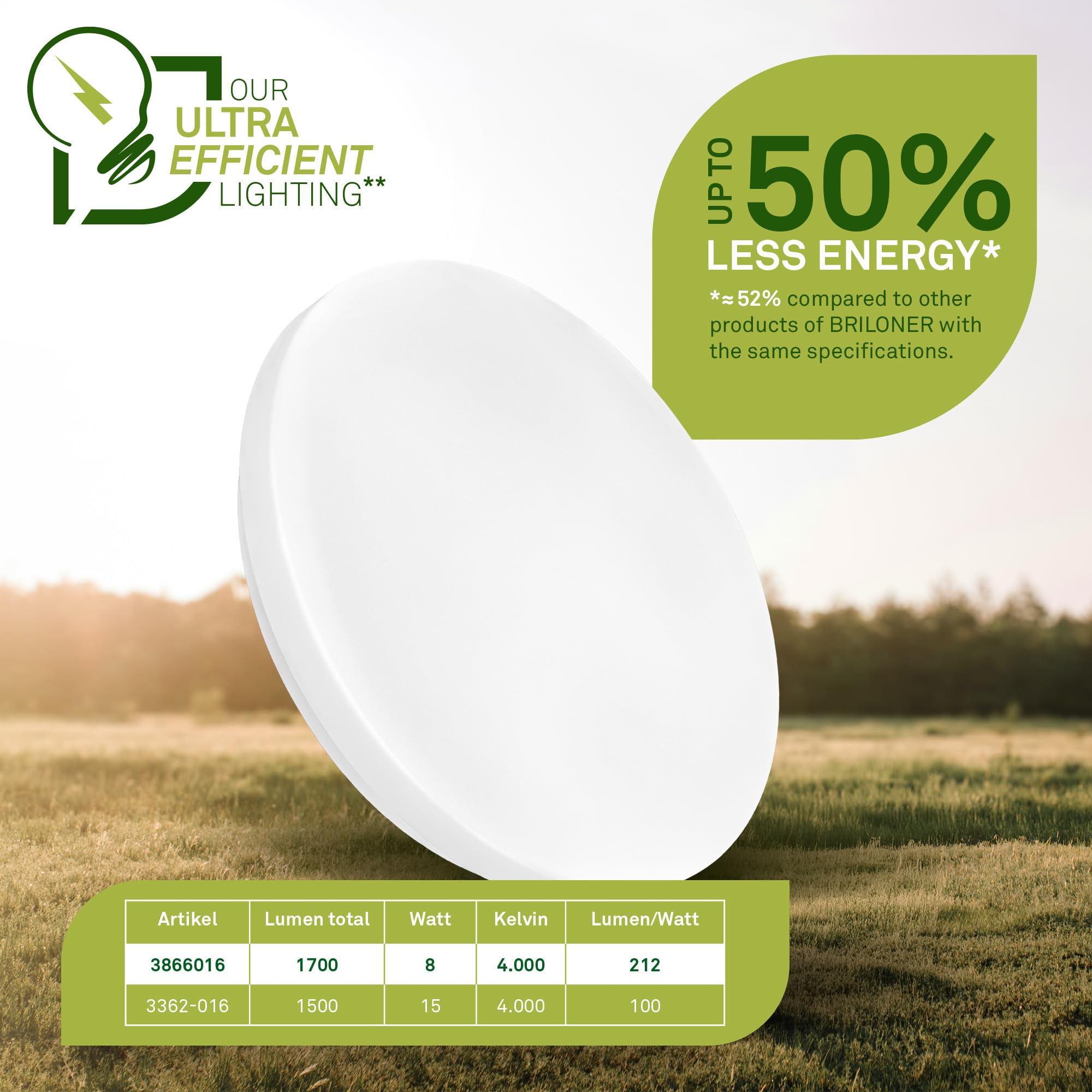briloner-led-deckenlampe-eek-a-29-cm-wei-8w-1700lm-neutralwei image 6