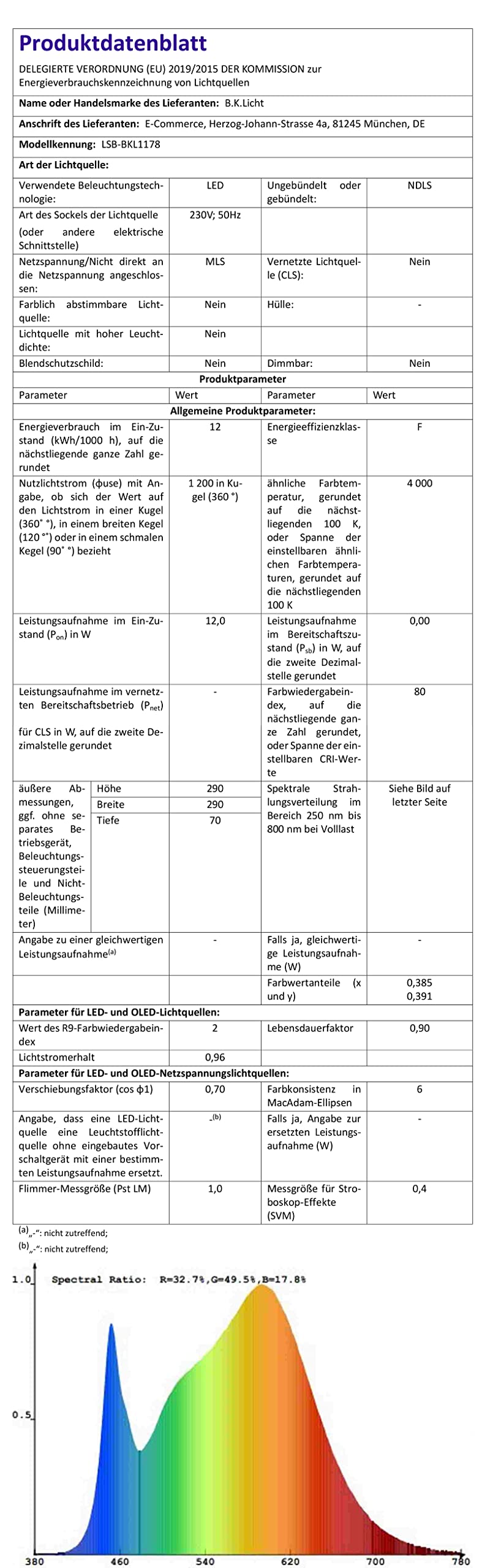 b-k-licht-led-deckenleuchte-ip44-12w-1200lm-neutralwei-29cm-wei image 8