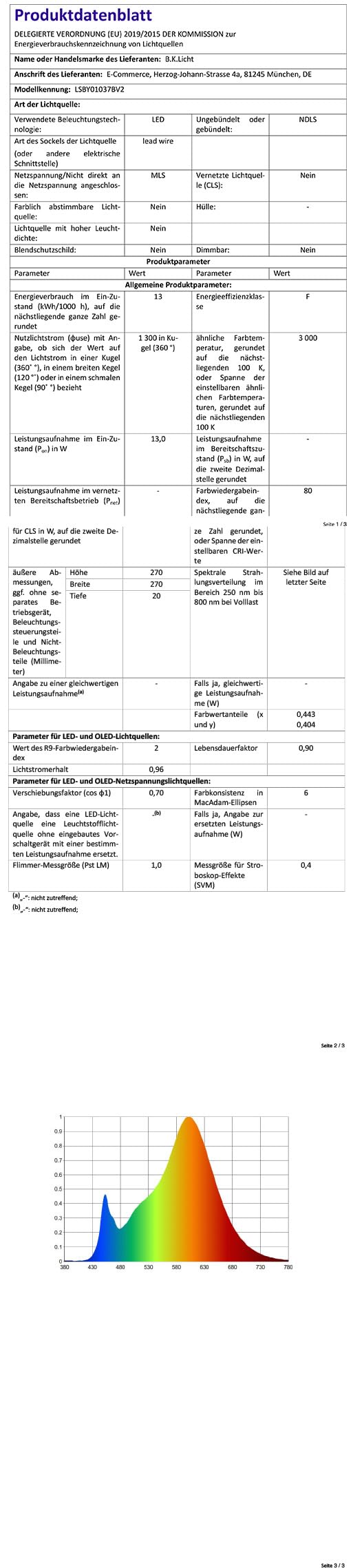 b-k-licht-led-deckenleuchte-mit-bewegungsmelder-27-cm-ip44-wei-12w image 7