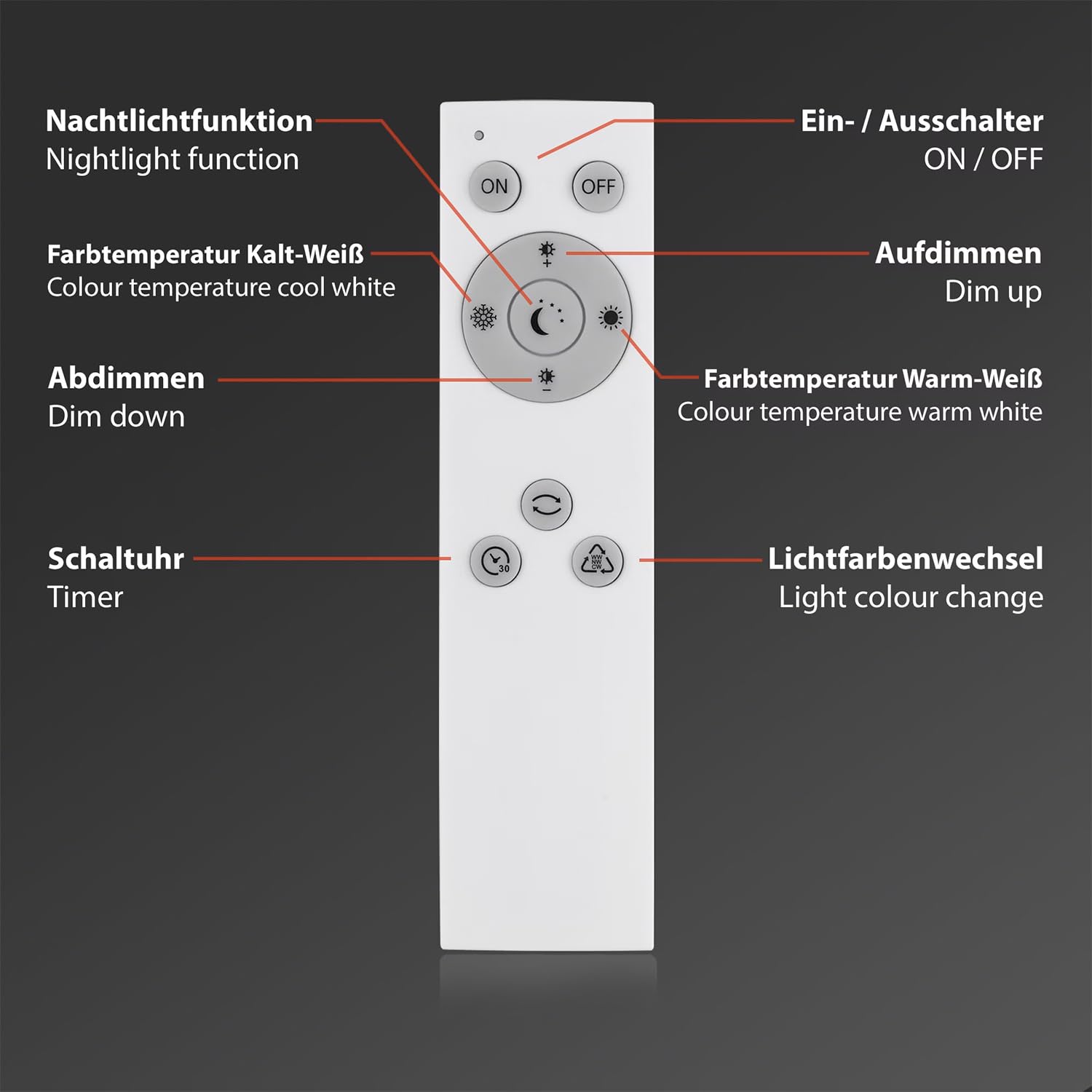 briloner-led-panel-deckenleuchte-119-5x29-5-cm-dimmbar-38w-3800lm-wei image 4