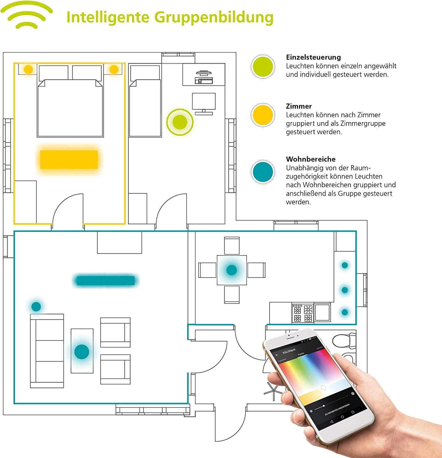eglo-argolis-c-smart-home-led-deckenlampe-22-5-cm-app-alexa-ip44 image 8