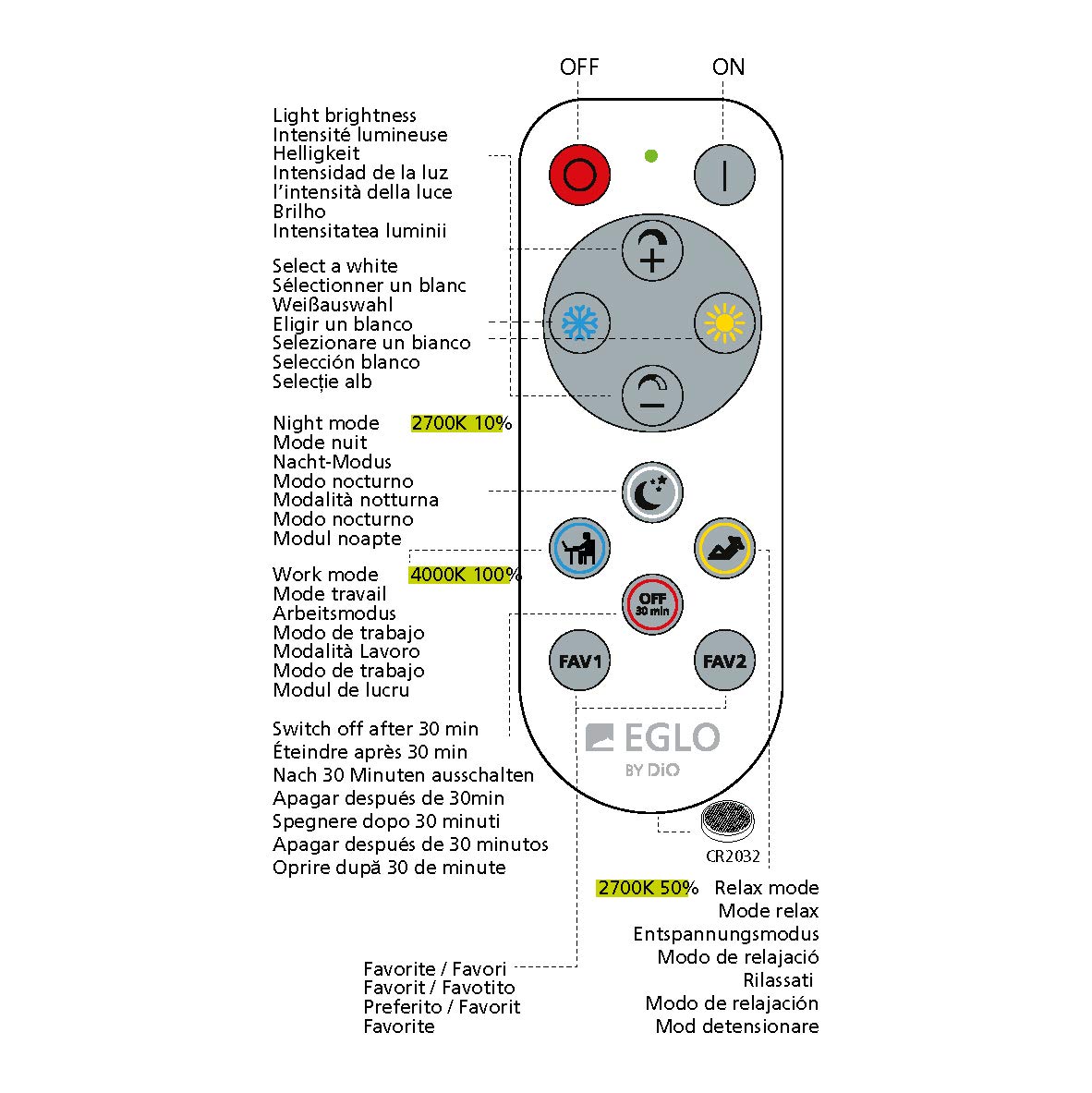 eglo-access-e14-led-p45-mit-fernbedienung-cct-dimmbar image 6