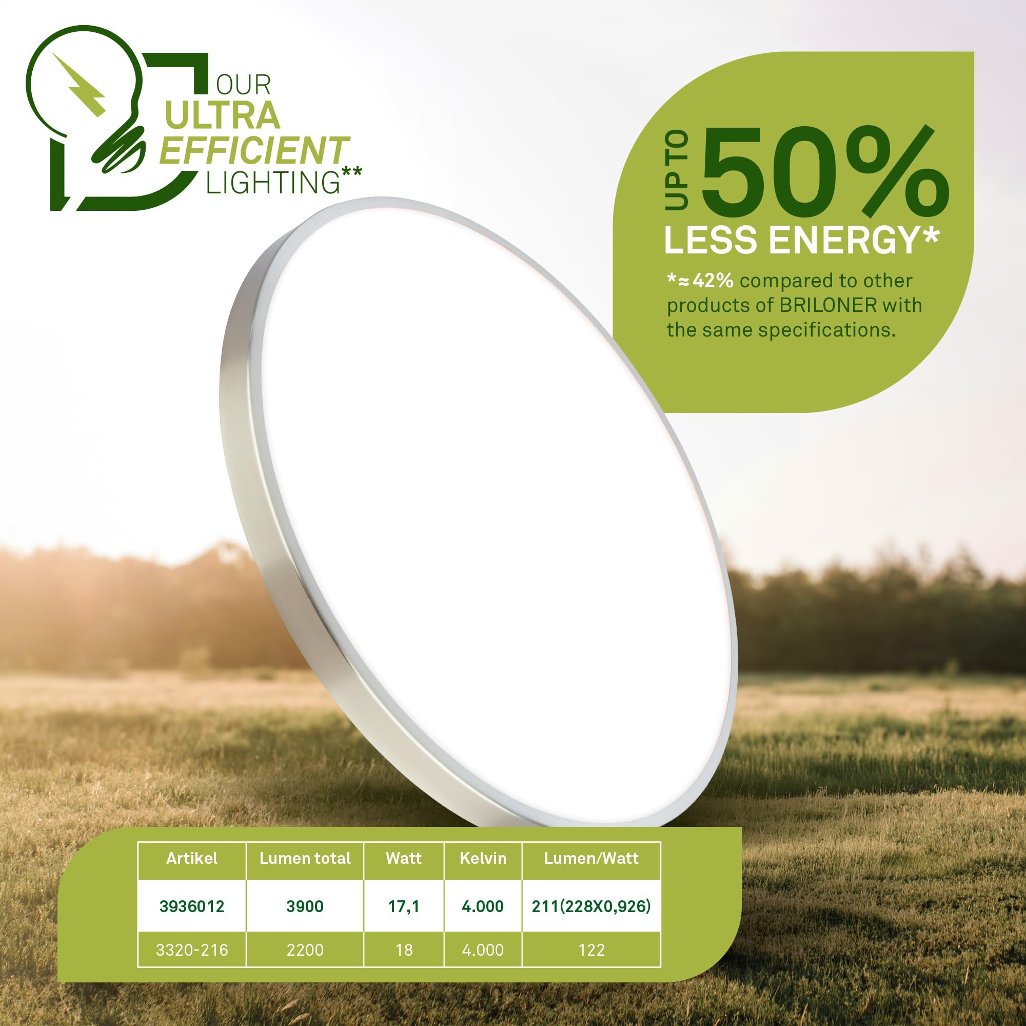 briloner-led-deckenleuchte-aludekor-nickel-matt-eek-a-12-7w-2900lm-4000k-33x6-cm image 6
