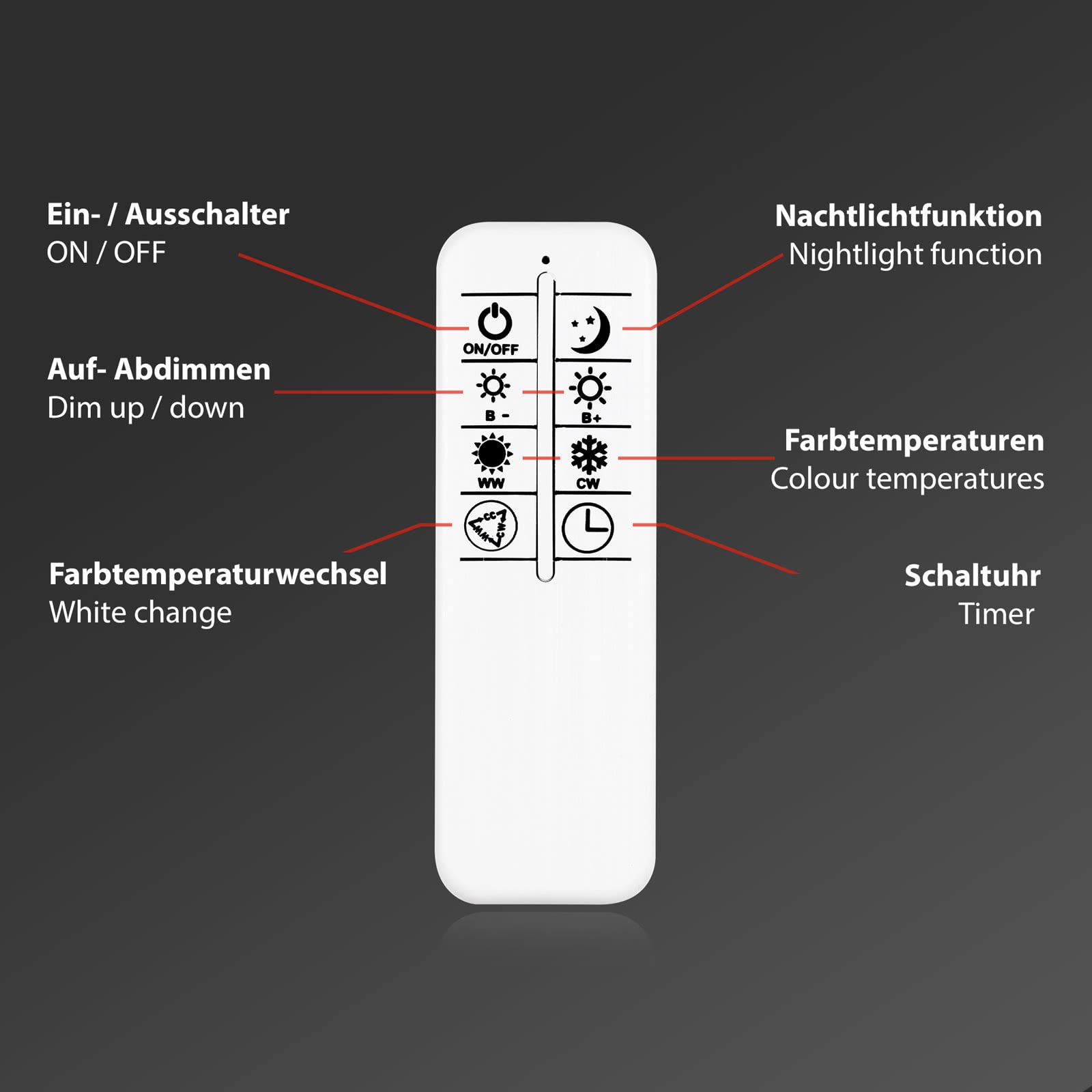 briloner-led-deckenleuchte-dimmbar-40w-schwenkbar-aluminium-geb-rstet-mit-fernbe image 8