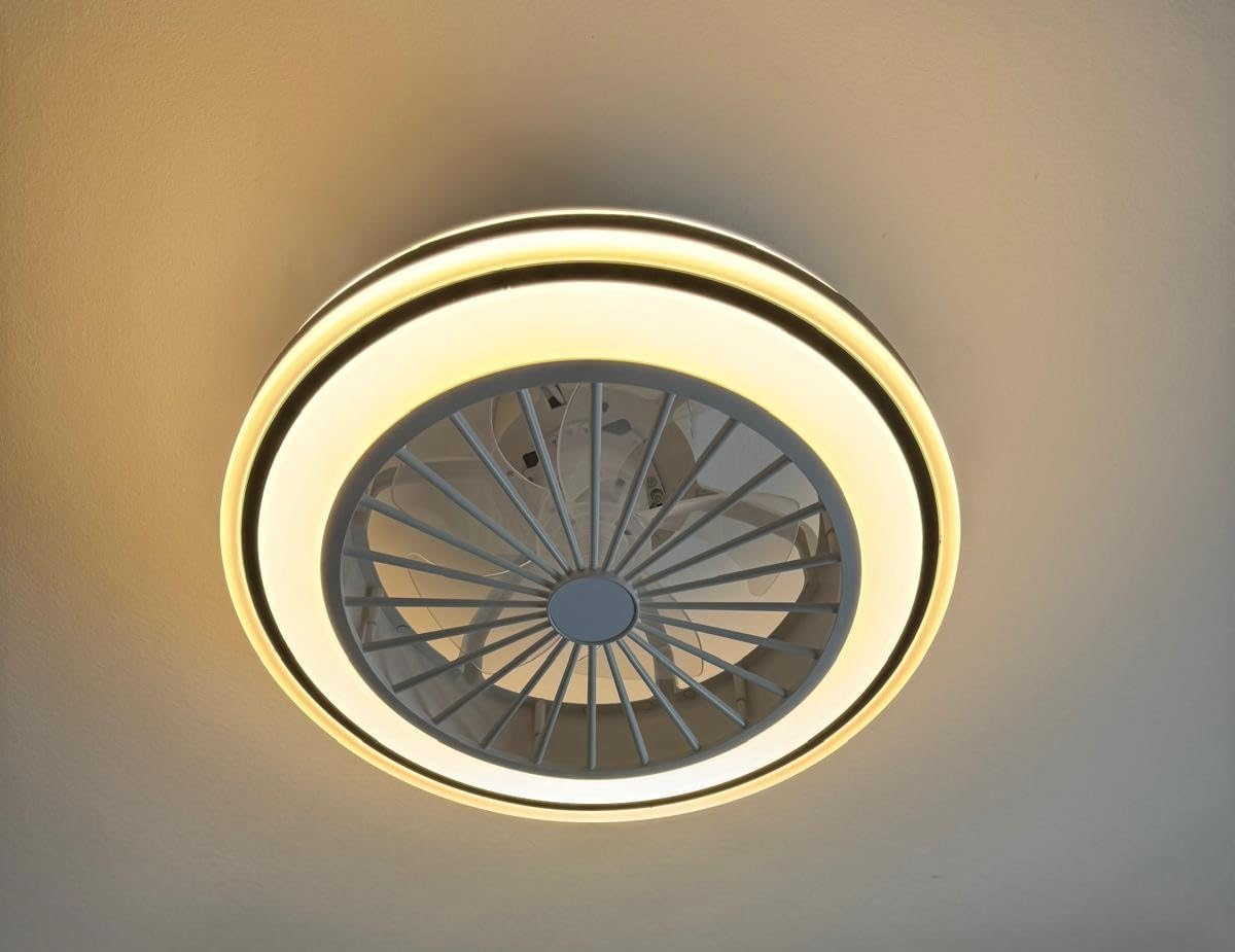 Gute Kombi aus Lampe und Lüfter